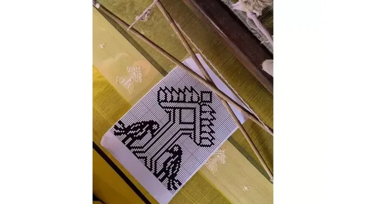 Spotlighting Indian Craft On Independence Day: 6 Handloom Clusters Every Desi Should Know Of Spotlighting Indian Craft On Independence Day: 6 Handloom Clusters Every Desi Should Know Of