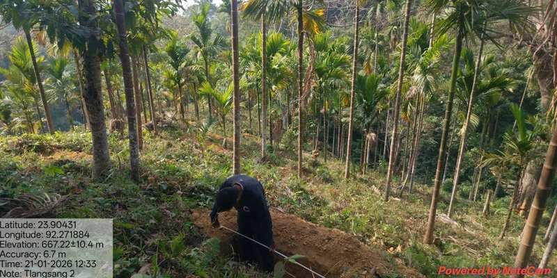 Measuring the final trenches
