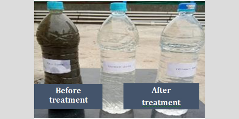 SBT–CAMuS results in high-quality water that can be safely used for non-contact purposes